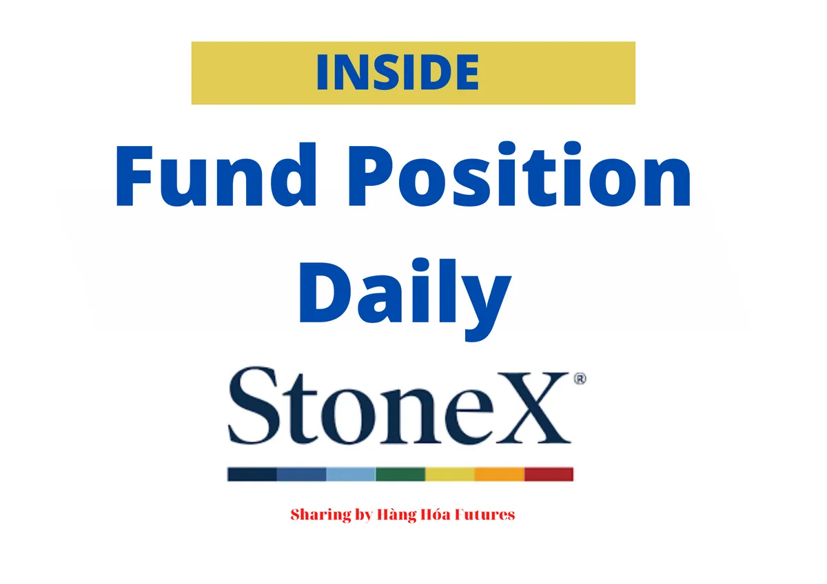 [Inside] - StoneX - Ước lượng vị thế ròng của các Quỹ đầu cơ (Managed Money) - Ngày 28.11.2022