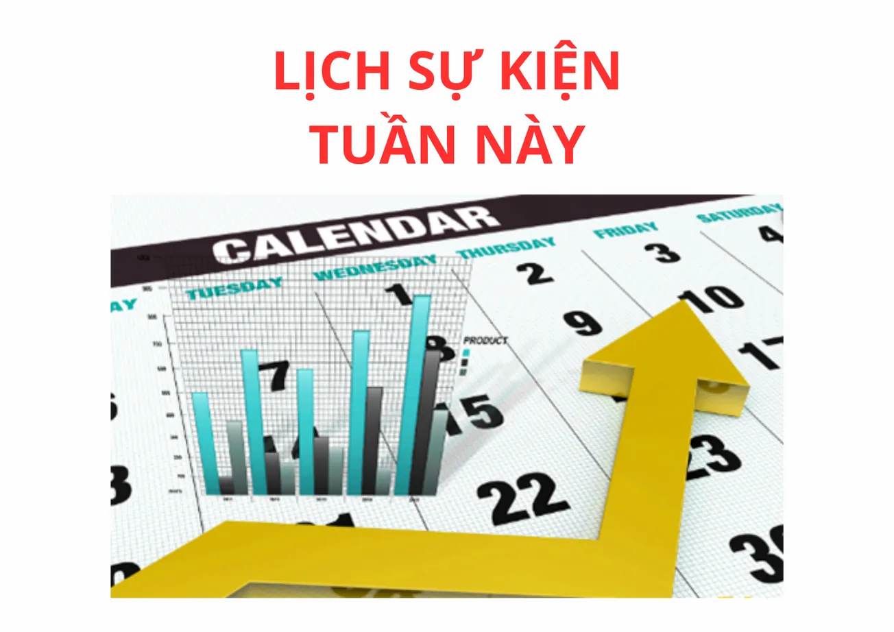 [Economic/Commodity- Calendar 2023] - Lịch Sự Kiện Tuần 13 (27/03 - 31/03/2023)