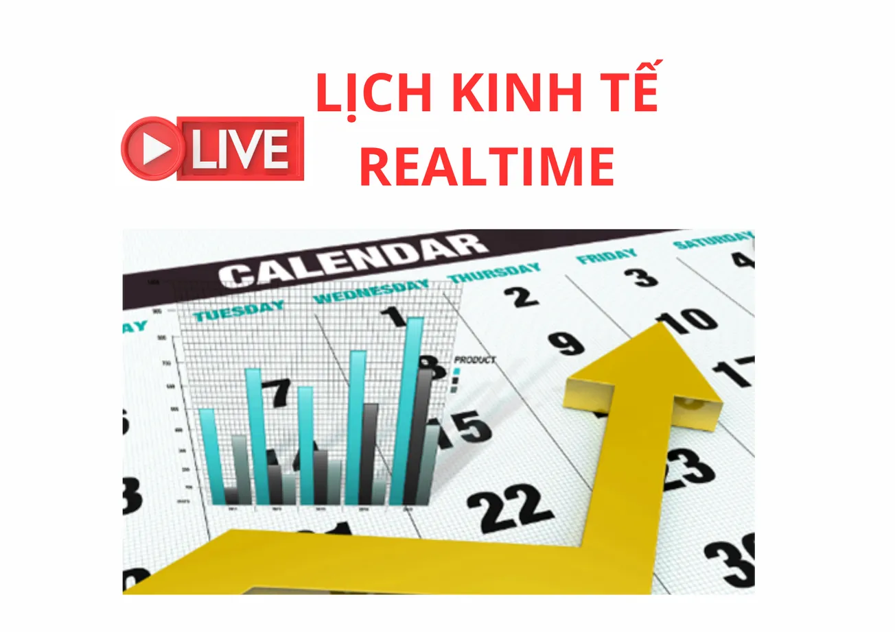 📆Lịch Kinh tế - Realtime⌚