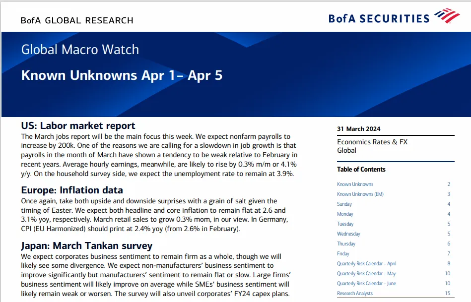 ⭐[Lịch Kinh Tế] - Tuần 14/2024 - qua Lăng kính Ngân hàng Đầu tư Bank of America (Global Macro Watch Known Unknowns Apr 1– Apr 5)