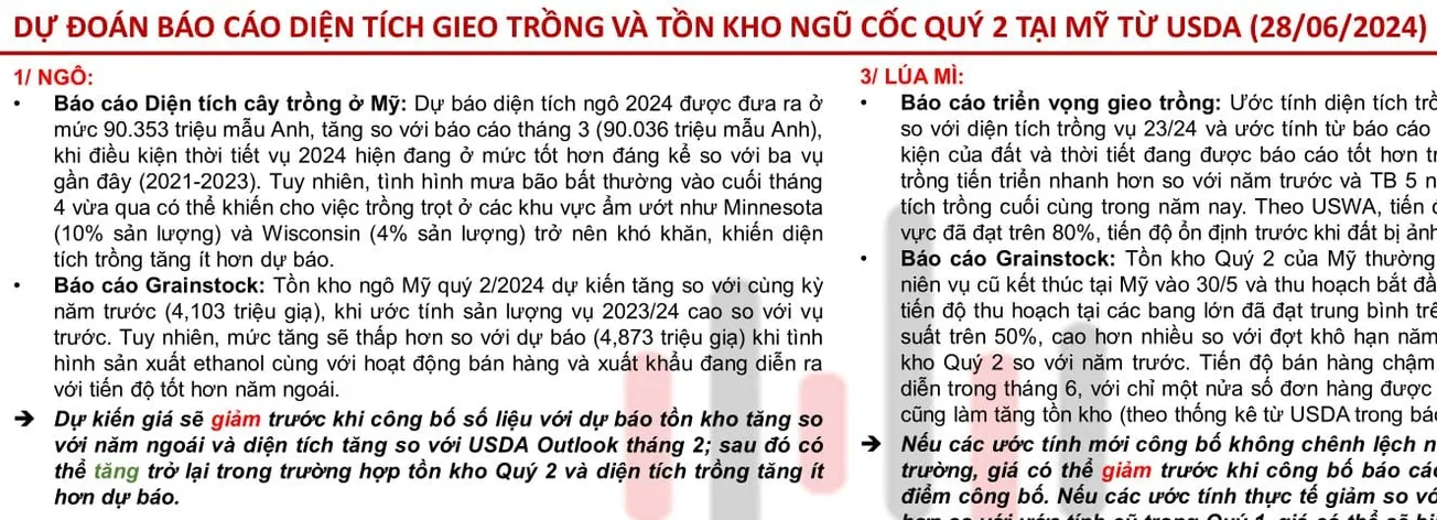 Đánh giá Báo cáo Triển vọng Cây trồng và Báo cáo tồn kho tối nay, Thứ Sáu, 28.06.2024